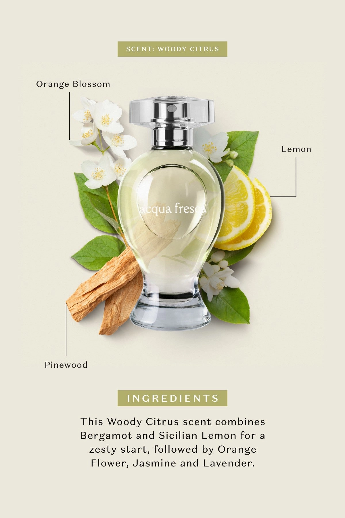 Acqua Fresca Boticollection Eau de Toilette