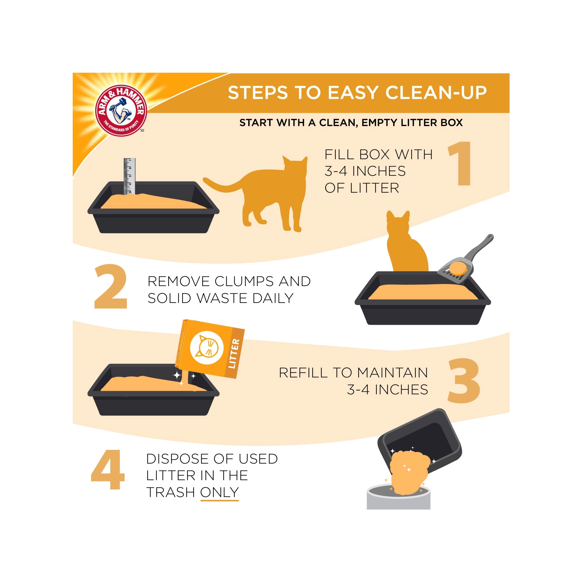 ARM & HAMMER Ultra Last Clumping Litter, 20 lb